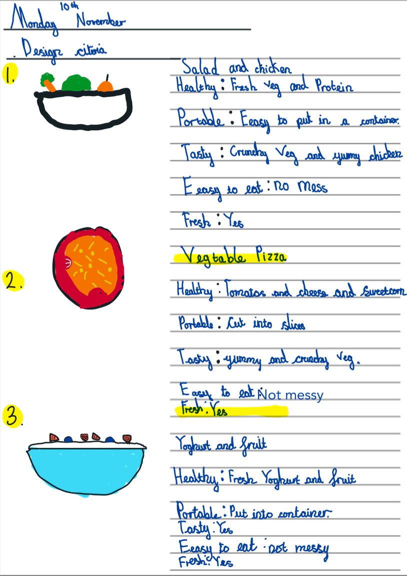 yasmeenlulat's tweet image. Class 3A had a fun day learning about the Eatwell Plate — then used it to plan the perfect picnic menu! 🧺🍎🥪