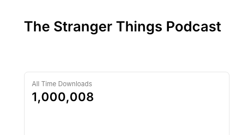 Mardarrell's tweet image. We hit a huge milestone today with The #StrangerThings Podcast! It's crazy to think that so many amazing nerds have joined us for this journey and we hit a million downloads just as we enter the final season. These next few weeks are going to be a whirlwind, but so much fun!