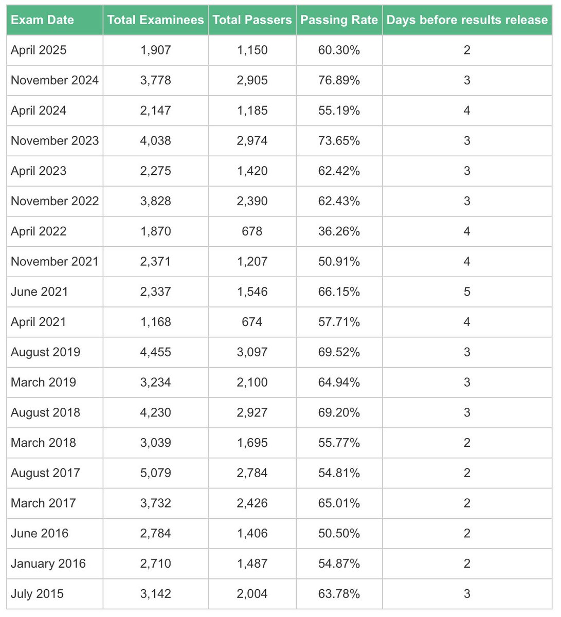 yssi, rph tweet media