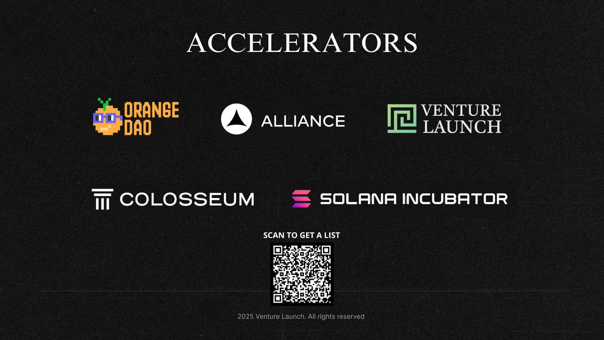 ivan_nomadz's tweet image. Solana Founder Seed Funding Pack: Grants &amp;amp; Accelerators

Discovering funding opportunities and accelerator programs that align with your vision typically consumes weeks of research.

I have gone through this path of getting seed funding with @nomadz_co, a web3-native travel…