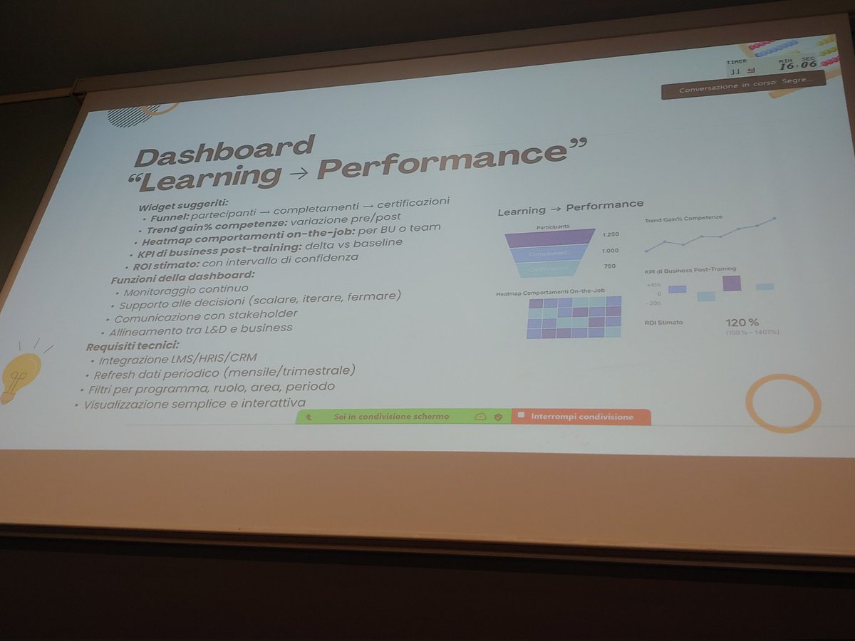 <a href="/GUFPI_ISMA/">GUFPI-ISMA</a> 3° #EventoMetrico
@napoli/@zoom #live

Misurare la formazione: metodi, strumenti, metriche, KPI x analisi efficacia &amp; efficienza
#GiovanniMalfarà