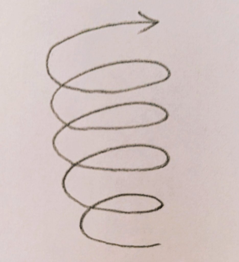 akanz81's tweet image. 螺旋構図のように、同じところをグルグル回っているようで、少しずつ前に進んでいる、それこそ「バネ」みたいなメロディーと歌詞。終わらない、希望の曲。
#スピッツ　#SPITZ　#灯を護る #SPY_FAMILY