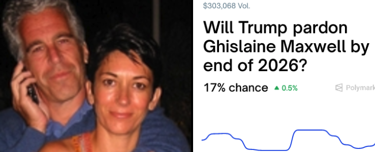 126btc's tweet photo. Another #polymarket prediction bet :
Will Trump pardon Ghislaine Maxwell by end of 2026?

Placed no at 84c. 19% profit in 40 days. (yearly apy 391%)

https://t.co/Db3xEflcCS https://t.co/JLI2qaGa7e