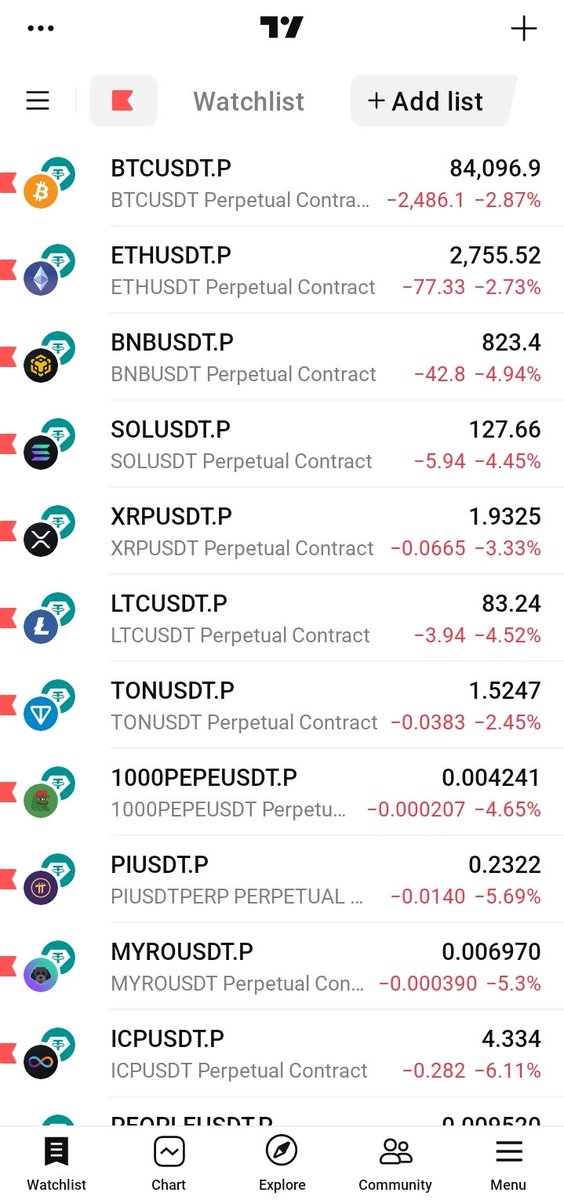 Godwin__tech's tweet image. Let&apos;s just call it a year, I&apos;m cooked already 💔🤧📈