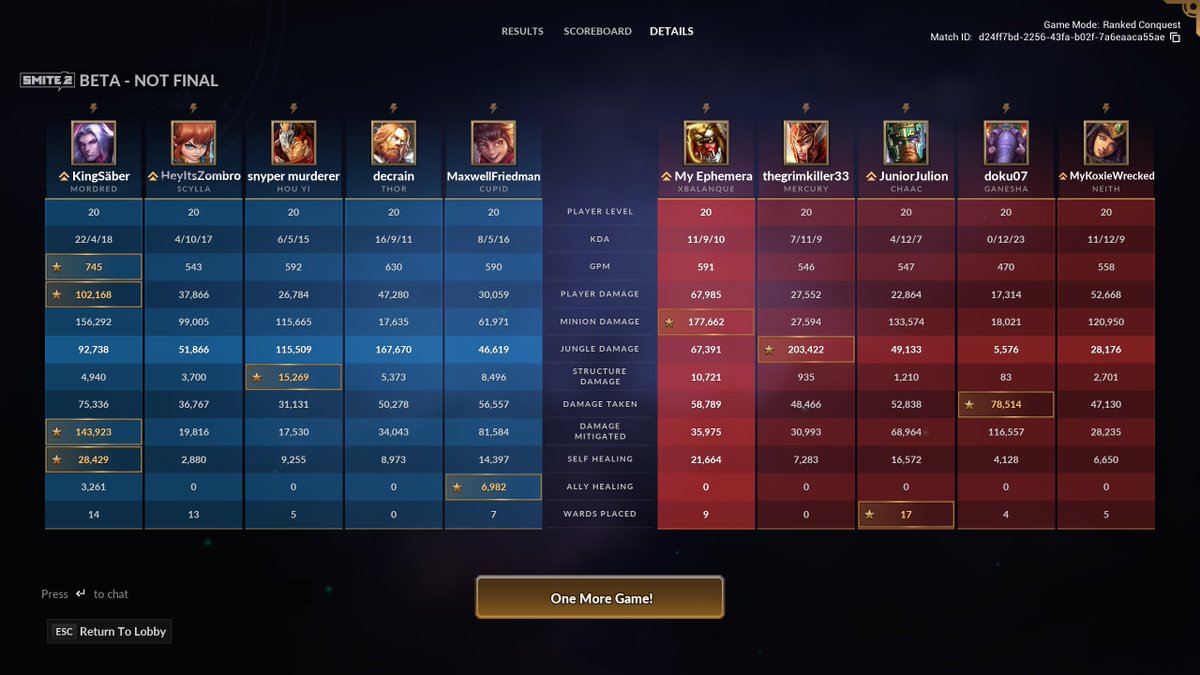 KingSäber ⚔ tweet media