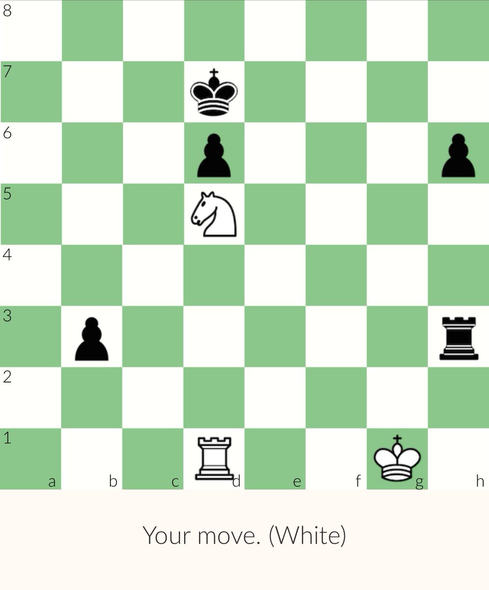 unix_ninja's tweet image. daily #chess