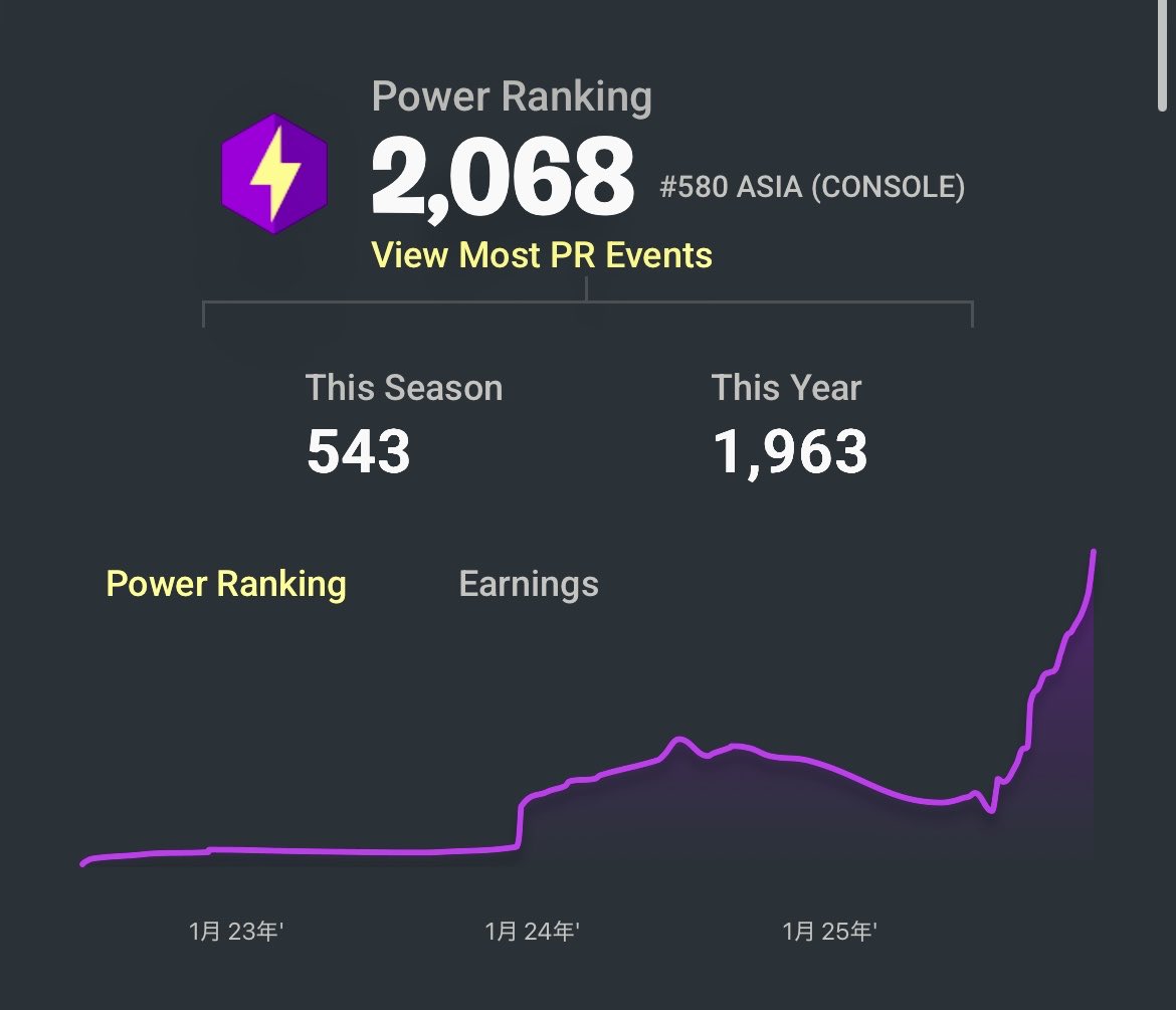 cs_makeFN's tweet image. prだいぶ上がった  #fortnite