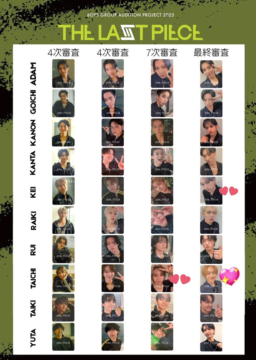 apon_pedal's tweet image. BMSG THE LAST PEACE 交換

求⭐︎💖タイチ最終審査メセカ〉💕ケイメセカor💕タイチ7次審査

譲⭐︎アダム、ゴイチ、タイキ、ユウタ、ルイ

横浜手渡しor郵送対応
お返事お時間頂くことありますが
お気軽にお声掛けください☺️

#ラスピ交換
#THELASTPIECE交換 
#BMSG交換