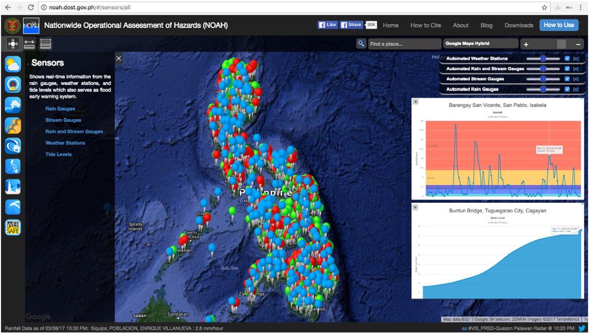 nababaha's tweet image. It was heartbreaking to see the non-functional flood sensor at the Mananga bridge in Talisay, Cebu. The installation of rain gauges and flood sensors all over the country was one of the projects under the NOAH program. Had it been working, communities beside the Mananga River…