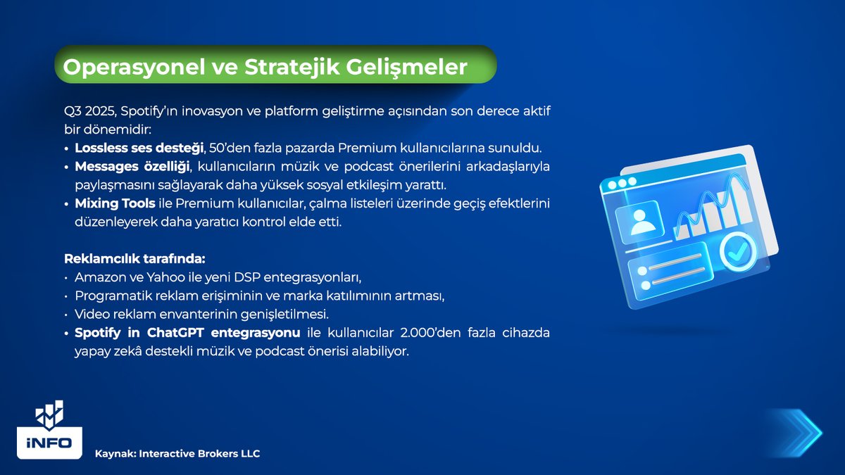 infox | Akıllı Yatırımın Peşinde tweet media