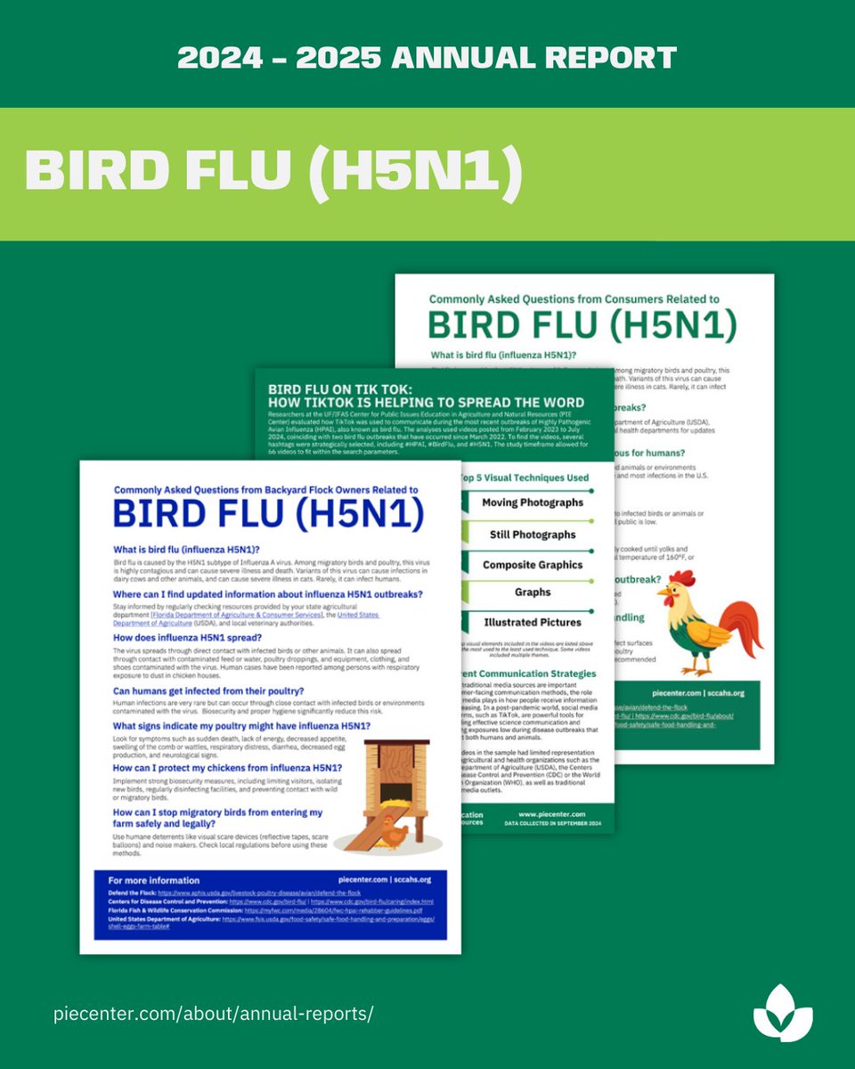 UF/IFAS PIE Center tweet media