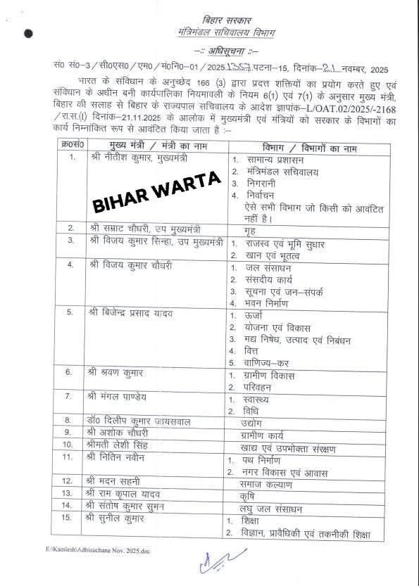 anandpathak76's tweet image. गृह विभाग बिहार सरकार उपमुख्यमंत्री श्री सम्राट चौधरी को मिलने के साथ ही सभी विभागों का बंटवारा हो गया । सरकार अब पूर्ण रूप से एक नए जोश और उमंग के साथ काम करना शुरू करेगी। सभी को बधाई शुभकामनाएं। भाई प्रमोद चंद्रवंशी जी को मंत्री बनने पर बहुत बधाई। #आनंद_पाठक