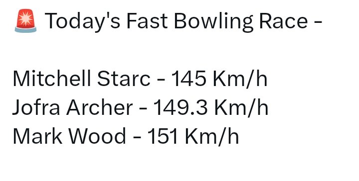 ENGLAND's FAST BOWLER JOFRA ARCHER CLOCKED 149.3KMPH in the Perth Test agnst Australia.
7 overs, 4 maidens, 7 runs, 2 wickets. 
England reduce Australia at 123-9 at stumps after the visitors were bowled out for 172.
#ENGvAUS #Cricket #BenStokes #JofraArcher #Ashes2025