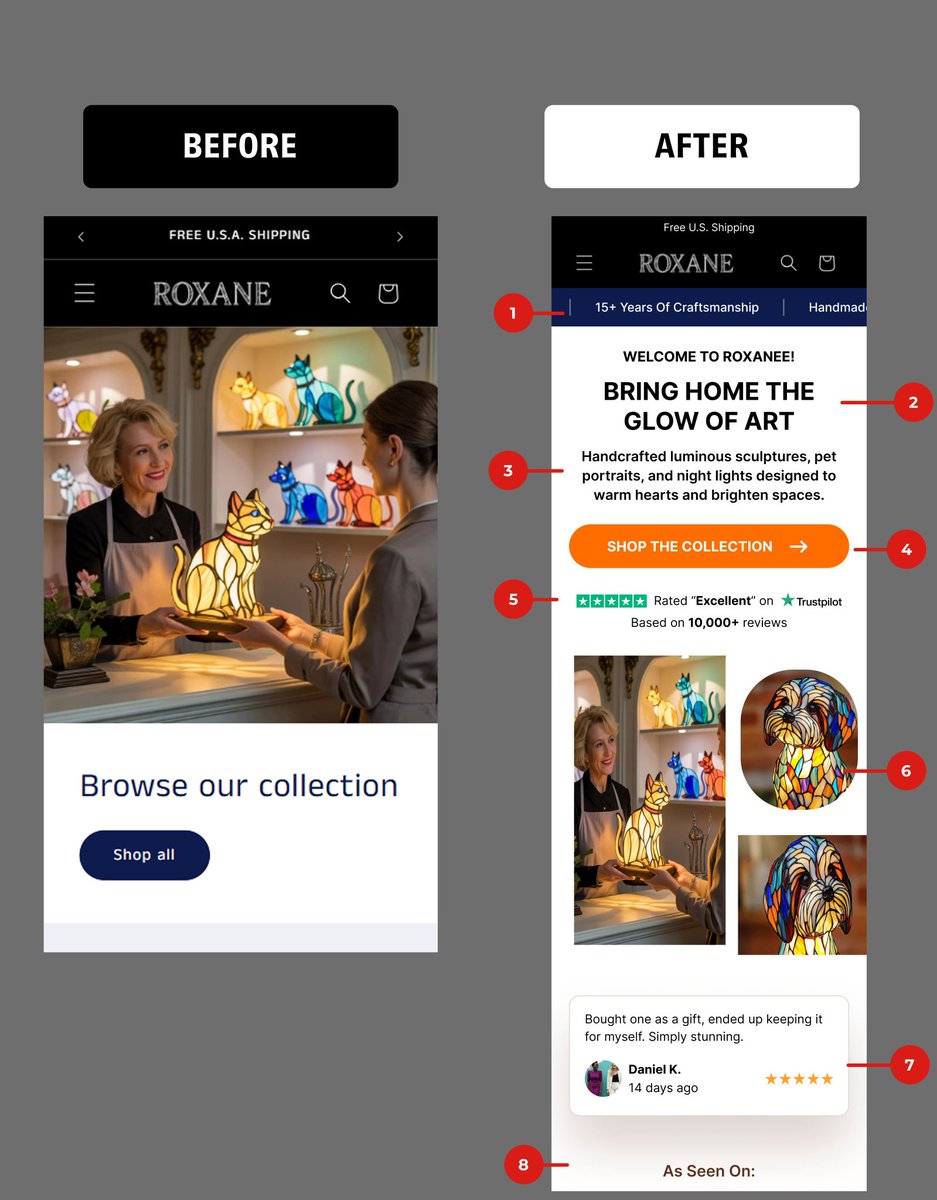 Frontend_Prince's tweet image. Luminous sculpture brand homepage = 1,289% conversion surge.

Before: Passive browse invitation
After: Emotional transformation architecture

The 8 strategic shifts:
1. Dual trust banner (craftsmanship + handmade heritage)
2. Welcome + transformation headline (BRING HOME THE GLOW…