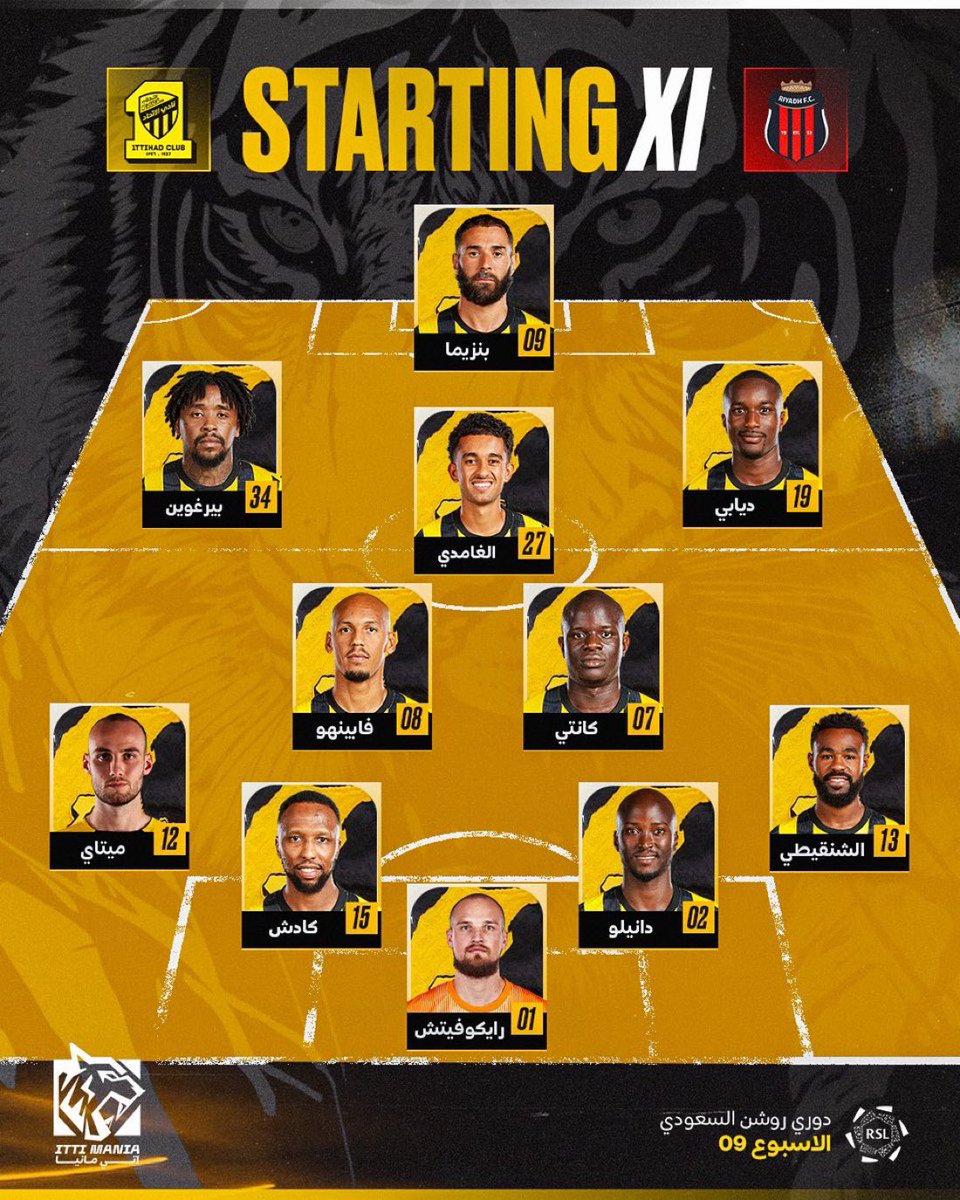 🚨🚨🚨 عااااااااااااااااااااااااااااااااااااااااااااااااااااااجل :

تشكيلة #الاتحاد امام الرياض اليوم!😱🔥