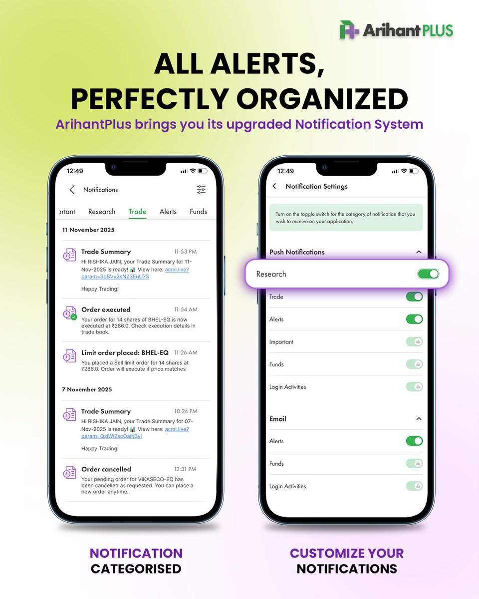 ArihantPlus's tweet image. Introducing the upgraded Arihant Plus Notification System.
Real-time. Organised. Intelligent.
Designed for smarter investment decisions.
Update now.
#AppUpdate #NewFeature #SmartNotifications #FinanceReels #TradingReels #StockMarketReels #InvestingTips #TradingTips