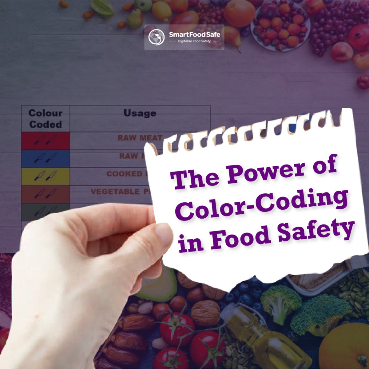 smartfoodsafe's tweet image. Small cues. Big safety wins.
Color-coding is one of the simplest—and most powerful—tools against cross-contamination.

Why is BLUE the most trusted color in food safety?
Read the blog: smartfoodsafe.com/why-blue-means…

#FoodSafety #ColorCoding #HACCP #SmartFoodSafe