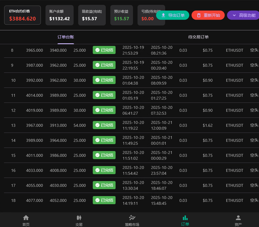 1322776177t's tweet photo. 如何选择一个靠谱的量化交易工具？我们建议您关注这3点：

资金安全：是否承诺无法提现，资金始终在您交易所？

数据透明：能否提供可验证的真实历史数据和实时交易记录？

风险控制：策略是否有明确的最大回撤控制和止损机制？

我们的系统完全满足以上所有标准。安全与透明，是我们的底线。 https://t.co/nogdM18e8s