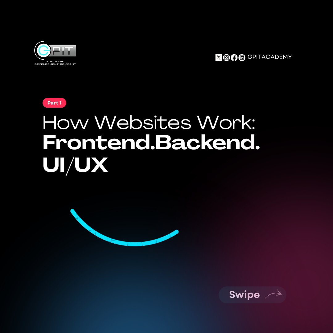 gpitnigeria's tweet image. Understanding websites shouldn’t be hard.

UI/UX = the look
Frontend = the interaction
Backend = the brain

Here’s the simplest breakdown you’ll see today.
#website_design_and_development