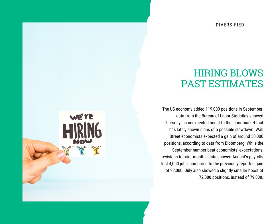 DiversifiedLLC_'s tweet image. It&apos;s fun fact Friday!

#Friday #Fact #FunFact #FactFriday #Economy #LaborMarket #FinanceNews #MarketUpdate