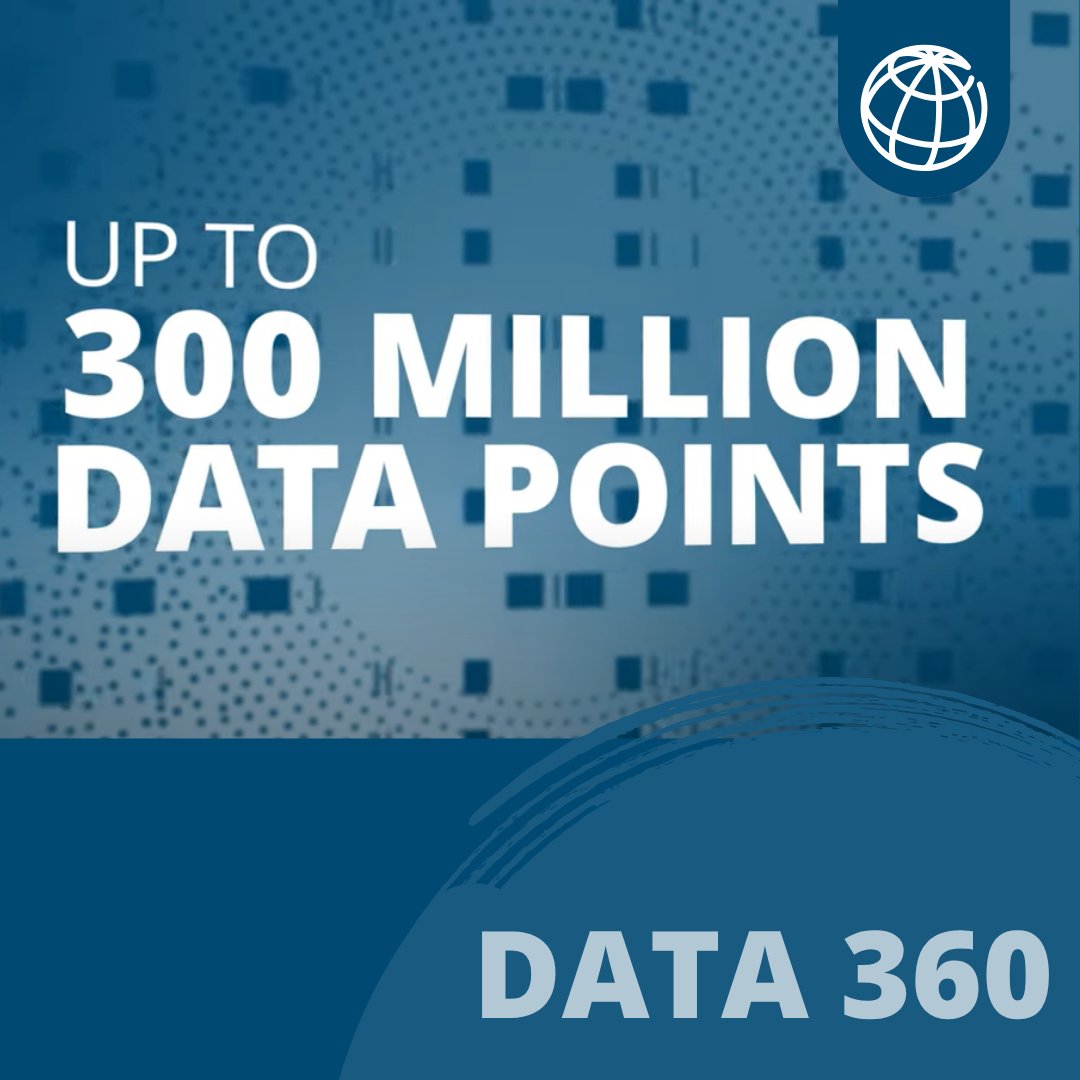 worldbankdata's tweet image. Too much data, not enough insight? The @WorldBank’s #Data360 consolidates development data into one powerful, easy-to-use platform – helping governments and researchers turn complex data into meaningful outcomes.

Blog by @AxelVT_WB &amp;amp; @IndermitGill: wrld.bg/GQN250XqykA