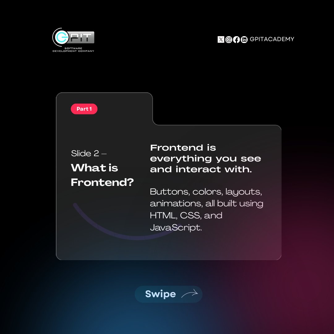 gpitnigeria's tweet image. Understanding websites shouldn’t be hard.

UI/UX = the look
Frontend = the interaction
Backend = the brain

Here’s the simplest breakdown you’ll see today.
#website_design_and_development
