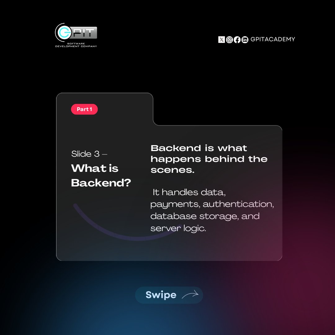 gpitnigeria's tweet image. Understanding websites shouldn’t be hard.

UI/UX = the look
Frontend = the interaction
Backend = the brain

Here’s the simplest breakdown you’ll see today.
#website_design_and_development
