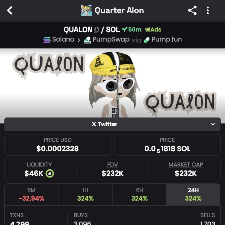 ONE_LEGEND11's tweet photo. Millions coded
AXNctXCDNDP3AfcQZusNV11XVWoQ46kVTMCWYb9Tpump
Study #QUALON 📌 https://t.co/VUNWiokd7d