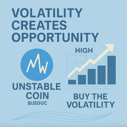 You can't time market tops and bottoms. Instead of worrying about the perfect entry, begin your DCA on Unstable Coin today.

We know everything is oversold. Take the stress away by using proper investment strategies. This isn't a shit coin, so don't treat it like one.
$USDUC