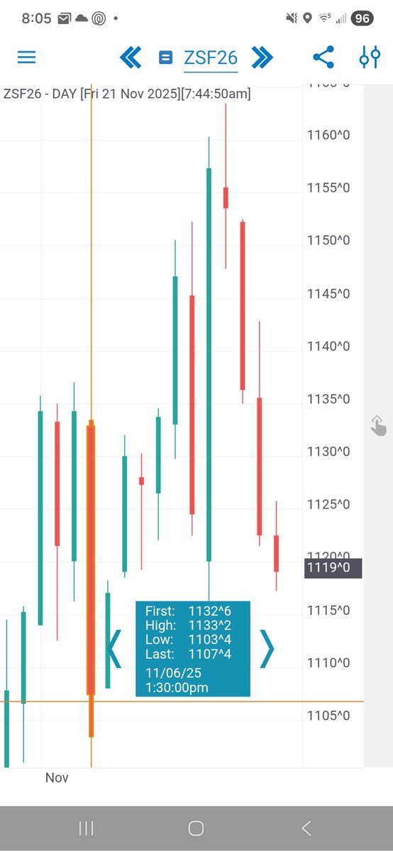 Brian Ω 🌽🫛🥩🥓📈📉 tweet media