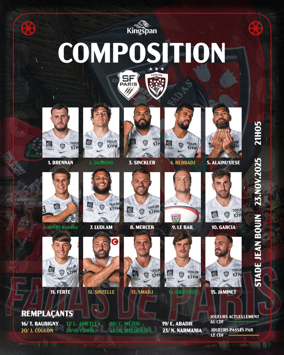 RCTofficiel's tweet image. ⚔ 𝐋𝐀 𝐂𝐎𝐌𝐏𝐎 ⚔

🫡 Capt&apos;ain Sinzelle
👶 Première pour Gracieux et Mechentel
😉 Le Bail à la mêlée

Notre partenaire #Kingspan vous présente les 2️⃣3️⃣ 🔴&amp;amp;⚫ pour cette dixième journée de @top14rugby !

#ParceQueToulon #SFPRCT