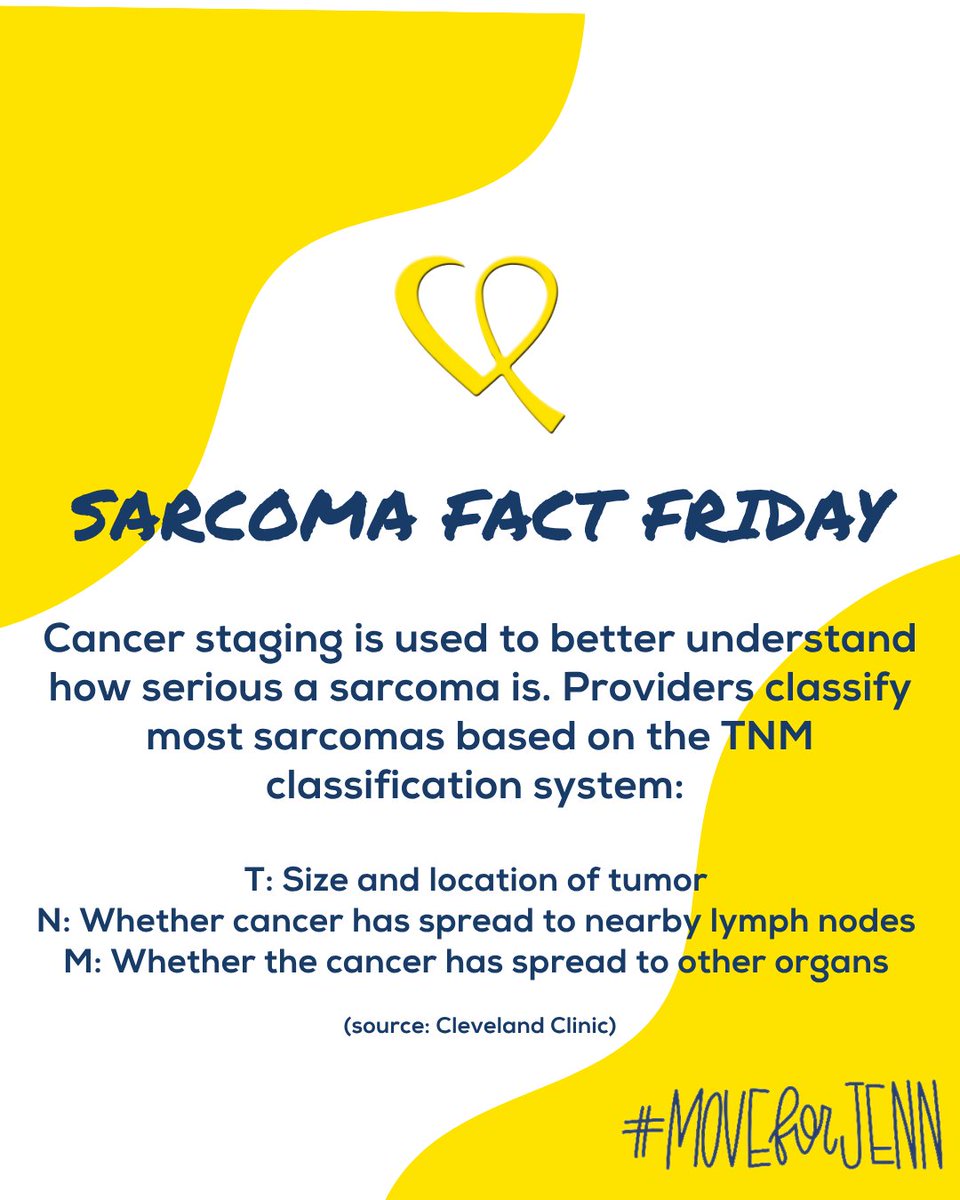 MoveForJenn's tweet image. #SarcomaFactFriday brought to you by Cleveland Clinic.
