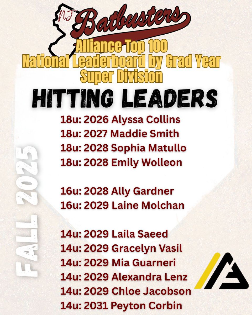 NJ Batbusters Haas tweet media