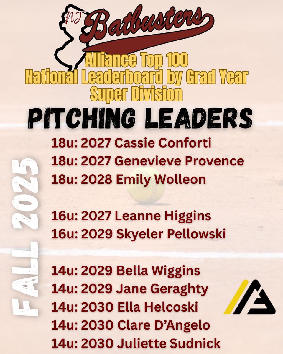 NJ Batbusters Haas tweet media