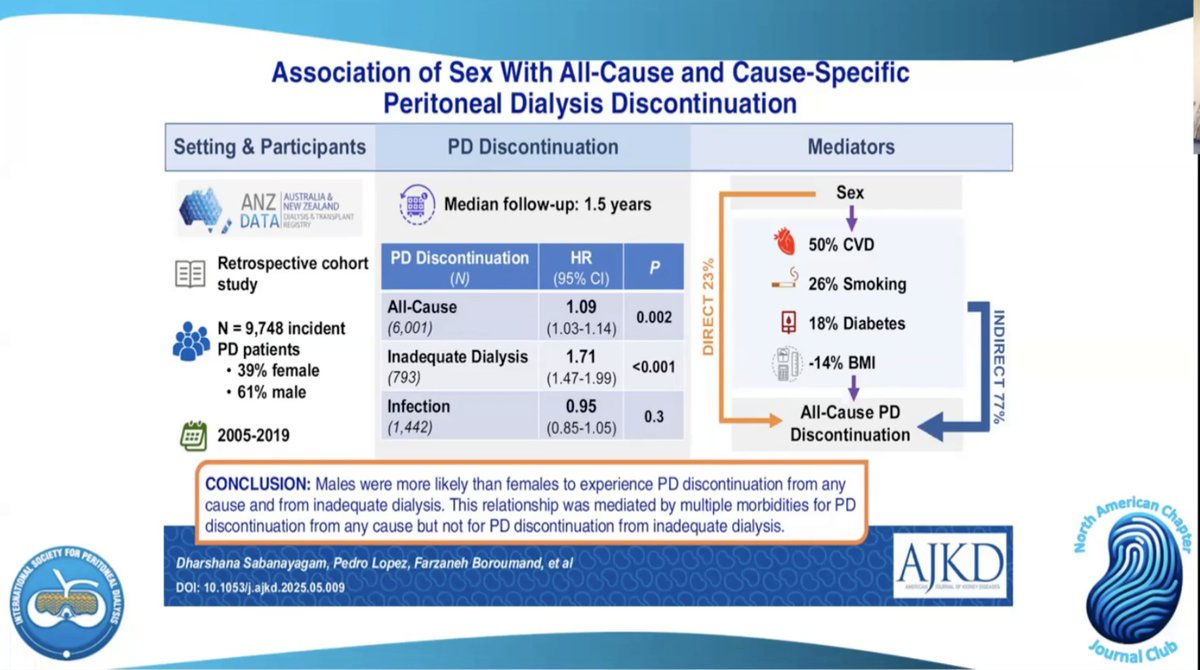 Osama El Shamy tweet media