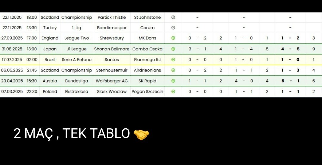 LuaLua_78's tweet image. TARIH : 22.11.2025

➡️ 2 MAÇ , TEK TABLO 👍

✍️P. THISTLE-S.JOHNSTONE (18: 00)
✍️BANDIRMA - ÇORUM (13: 30)

#oranexcel 🧡🧡