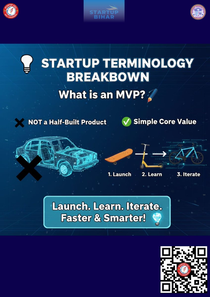 startupcellgecl's tweet image. Tired of misunderstanding the MVP? 🤔
An MVP isn&apos;t a buggy, incomplete product. It&apos;s a fully functional solution with a Simple Core Value that you can immediately give to users.
🛹 Scooter -----&amp;gt; Bicycle -----&amp;gt; Car.
🚀 Launch. Learn. Iterate. Faster &amp;amp; Smarter!
#StartupcellGECL