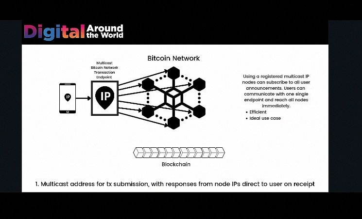 KblockTwice's tweet image. IPv6 is unlocking a new era of connectivity secure, scalable, and perfectly aligned with blockchain’s future-ready architecture.
#IPv6 #Blockchain #Innovation