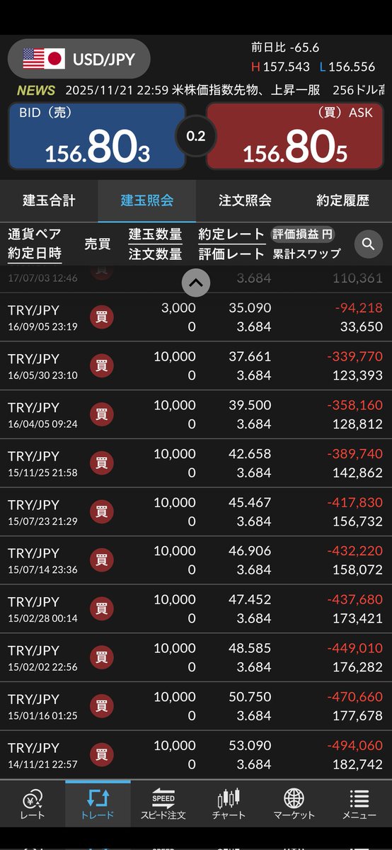 拓@リラレンジャー無地(リラave21.199) tweet media