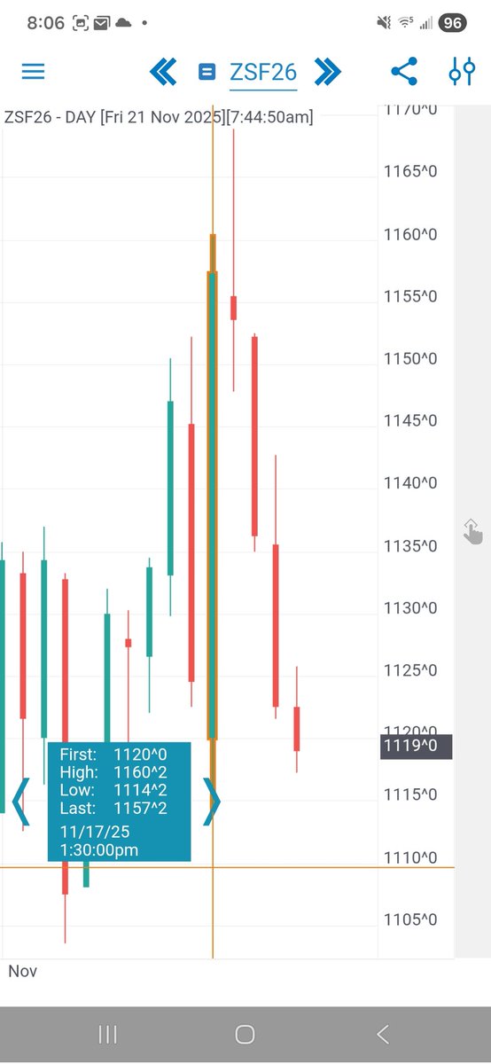 Brian Ω 🌽🫛🥩🥓📈📉 tweet media