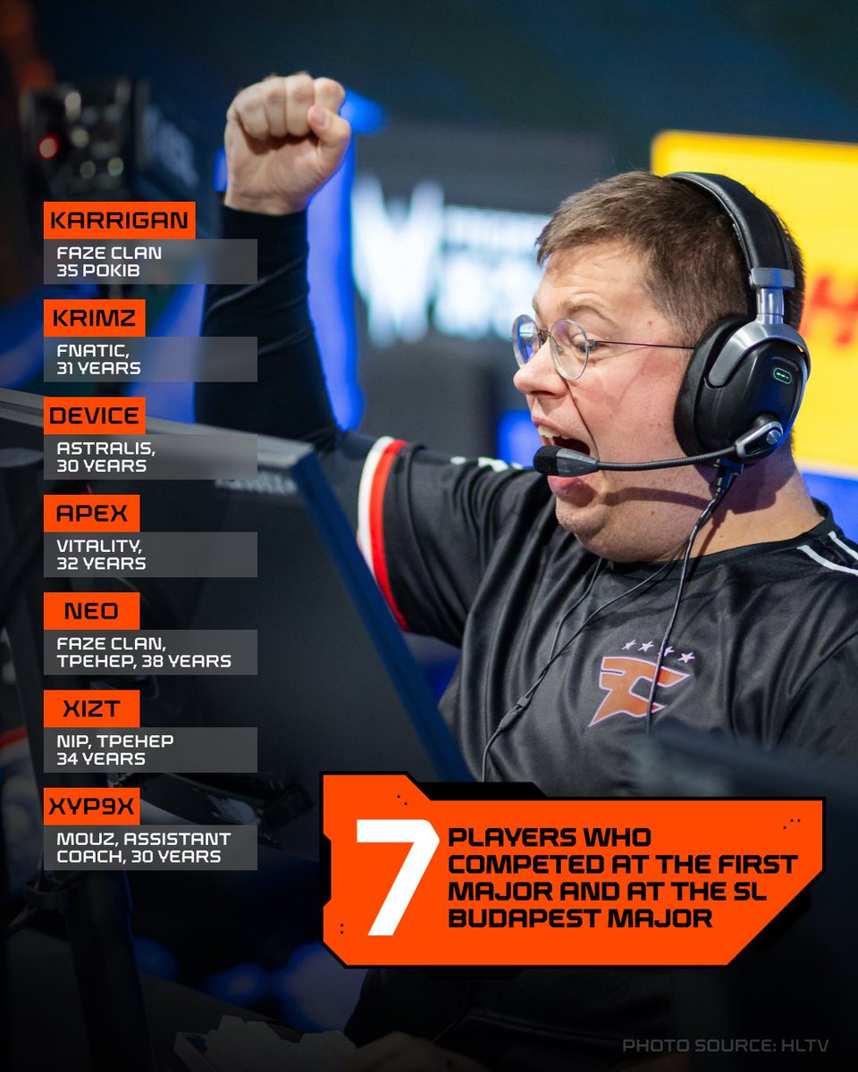 A visual example of a modern casino registration form on a mobile device