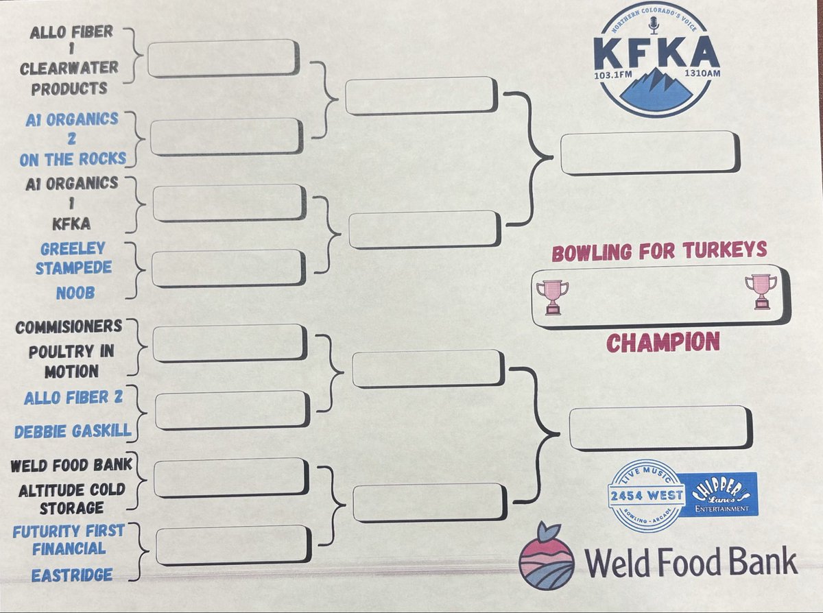 Tanner Schwindt tweet media