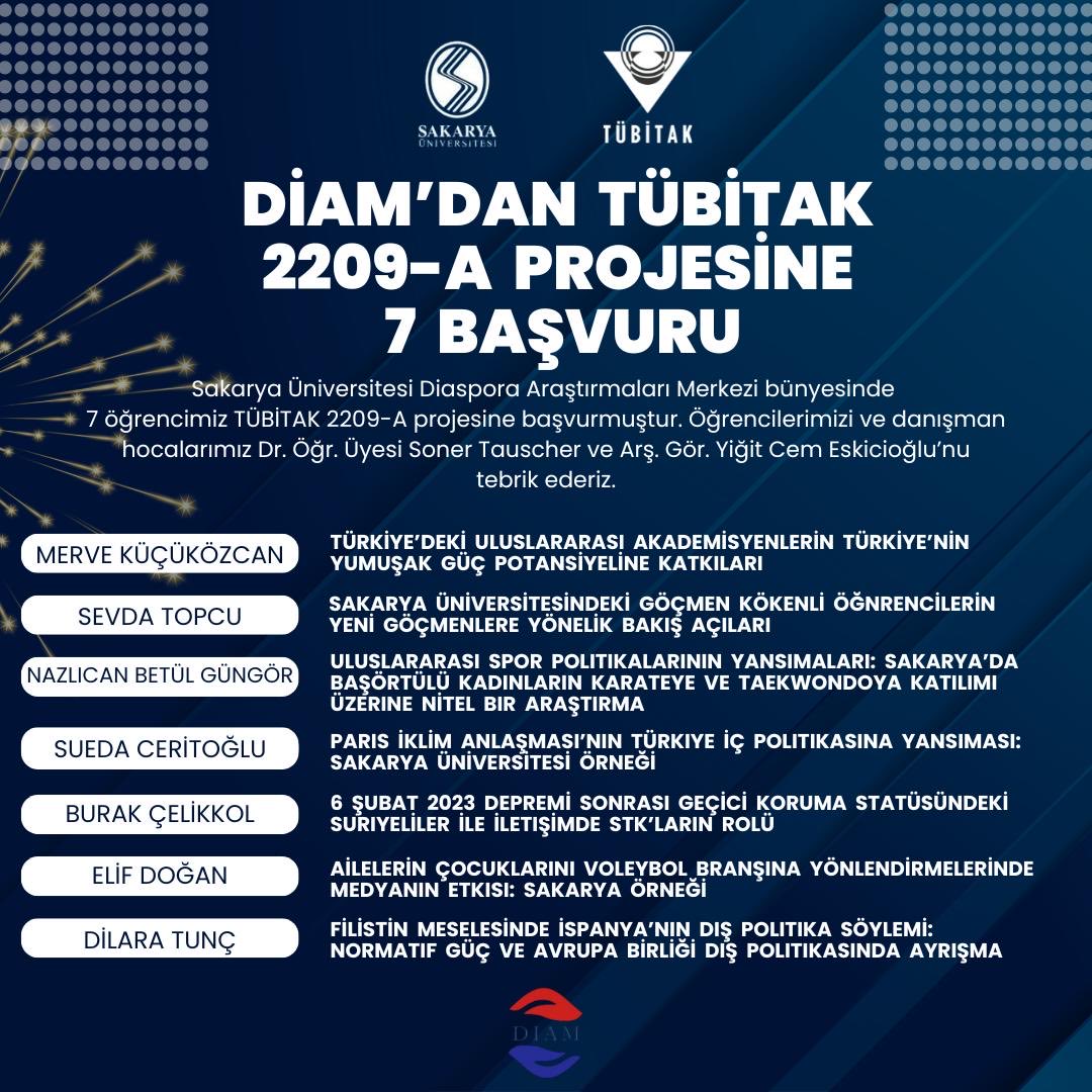📢 Sakarya Üniversitesi Diaspora Araştırmaları Merkezi olarak TÜBİTAK 2209-A Üniversite Öğrencileri Araştırma Projeleri çağrısı kapsamında çalışmalarımızı 7 başvuru ile tamamladık.