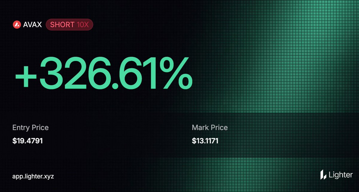 0xUnbased's tweet image. 0