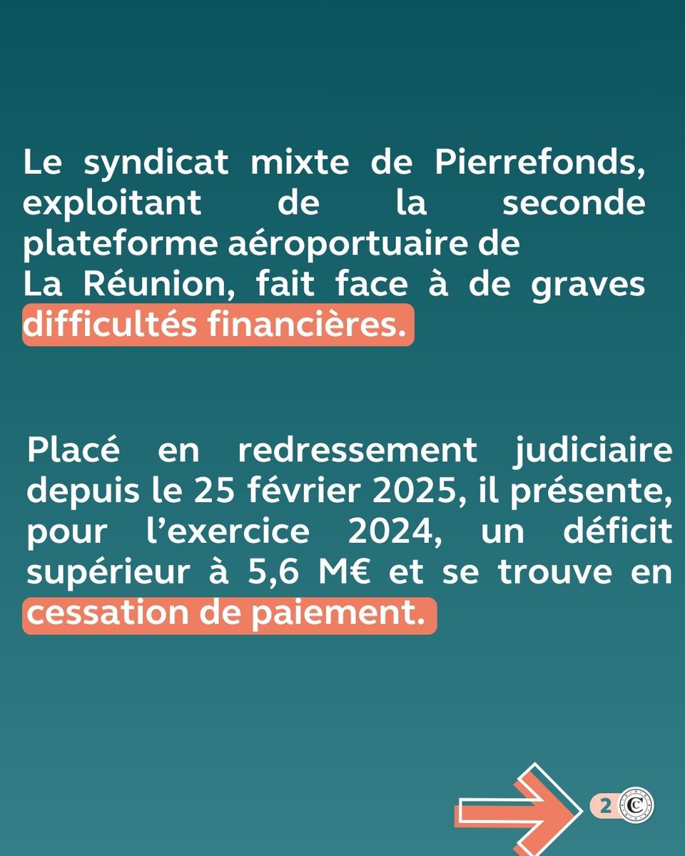CRCLRM's tweet image. 📘 Syndicat mixte de Pierrefonds (SMP) – Publication du rapport

La CRC de La Réunion publie son rapport d’observations définitives consacré au SMP, propriétaire et exploitant de la seconde plateforme aéroportuaire de l’île, située à Saint-Pierre.

ccomptes.fr/fr/publication…