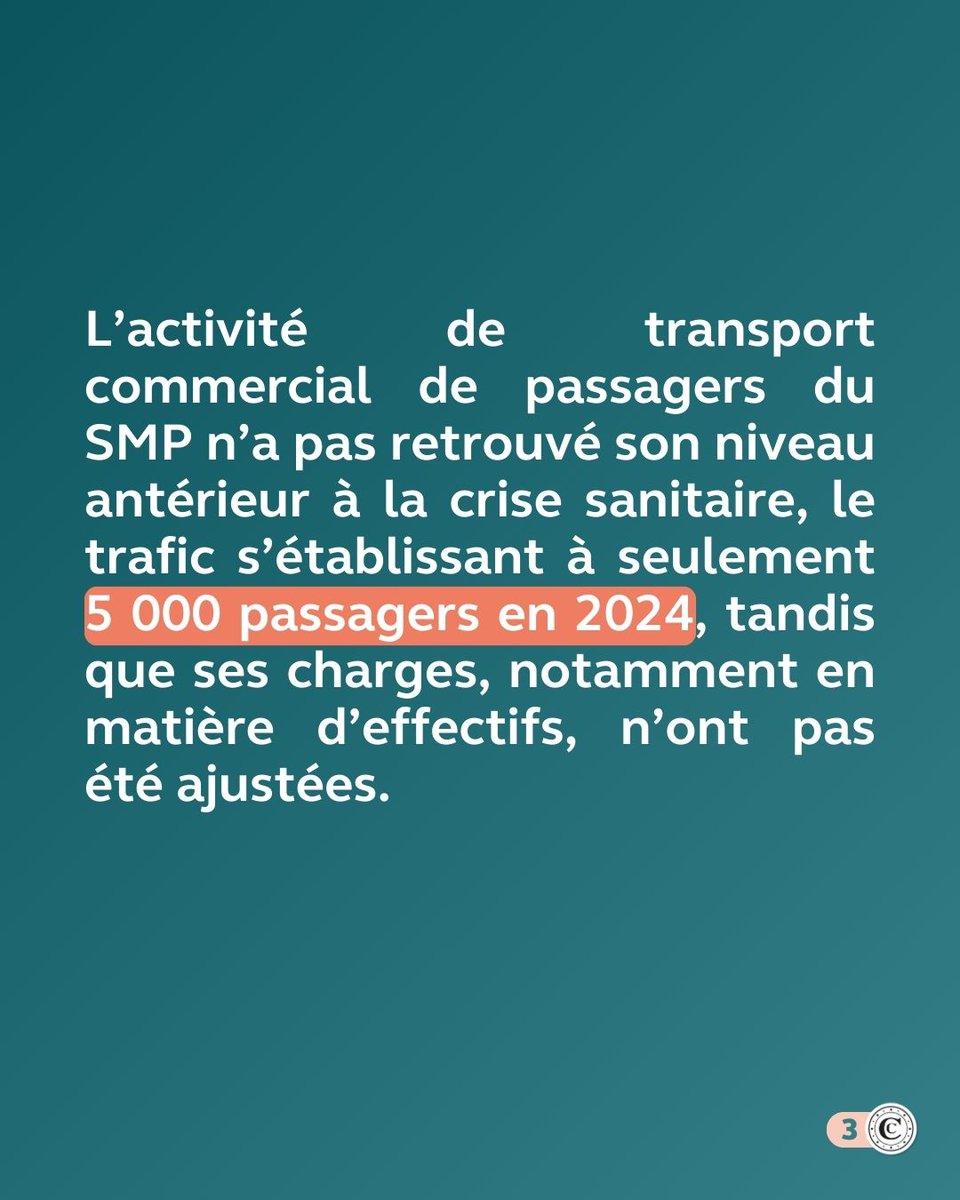 CRCLRM's tweet image. 📘 Syndicat mixte de Pierrefonds (SMP) – Publication du rapport

La CRC de La Réunion publie son rapport d’observations définitives consacré au SMP, propriétaire et exploitant de la seconde plateforme aéroportuaire de l’île, située à Saint-Pierre.

ccomptes.fr/fr/publication…