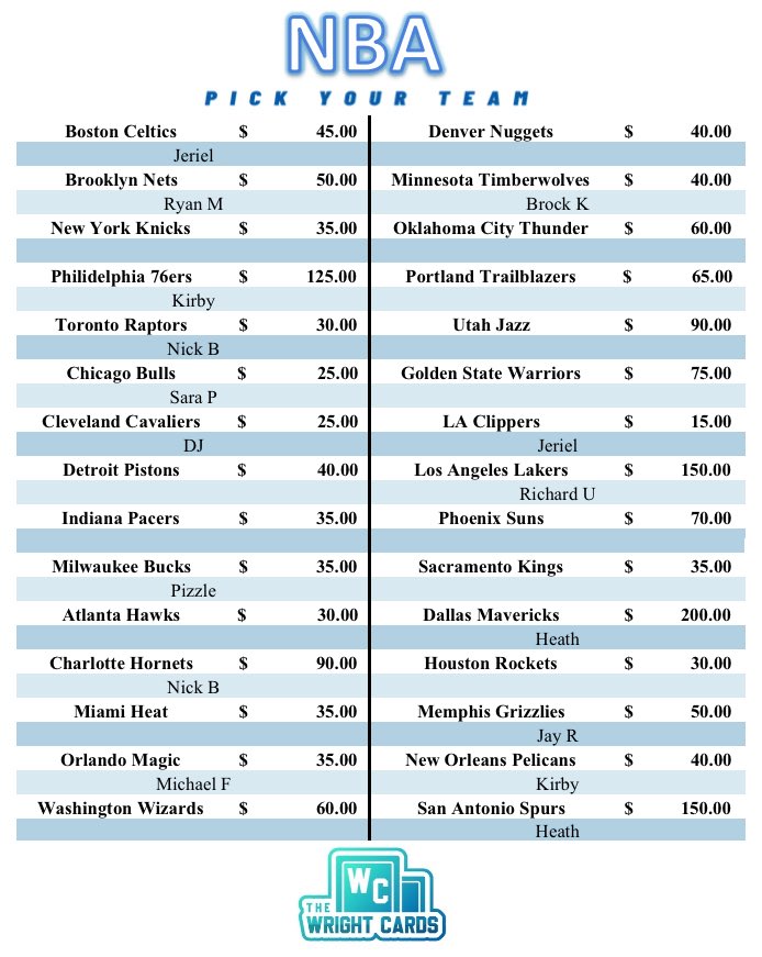 ‼️Break #946‼️

6x 2025-26 Topps Basketball Hobby🏀 (Half Case, Case 2 Part 2)
6 Autos/Mem, 1440 Cards💥

🔥OVER HALF FULL🔥 BRAND NEW RELEASE

14 Teams left🚨PYT starting @ $15

Breaks when FULL on IG live🎯
Comment below to claim a team ⬇️ 
#TheHobby #TheWrightCards #NBA #Topps