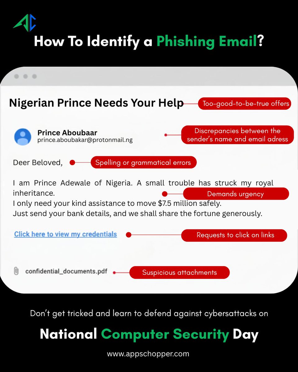 AppsChopper tweet media