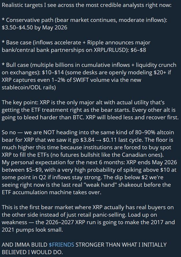 SOLOptimus69's tweet image. $XRP has retail buy pressure with all these ETF&apos;s and is in a uniquely strong position EVEN if we are headed to a BEAR MARKET.

Full conviction mode.