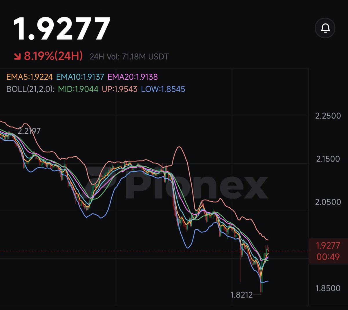 alof0l's tweet image. Please, please is too much winning. We can’t take it anymore. We’re tired of winning. #XRP #ISO2022 #swift